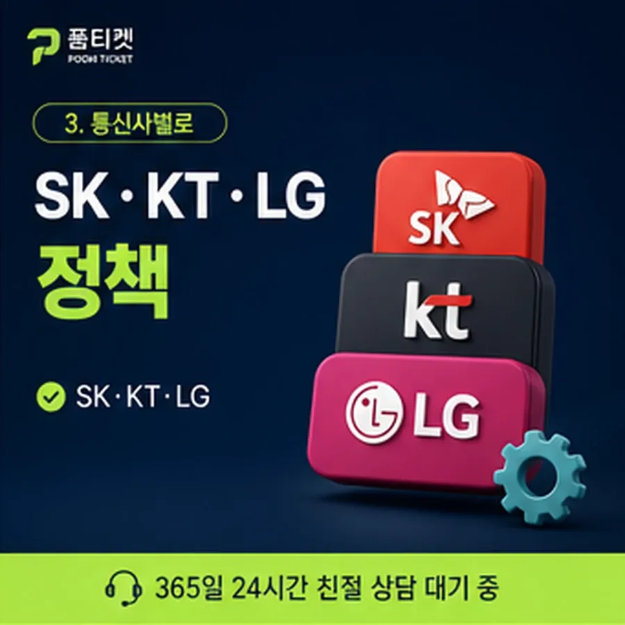 skt소액결제현금화 진행 순서 진행 안내